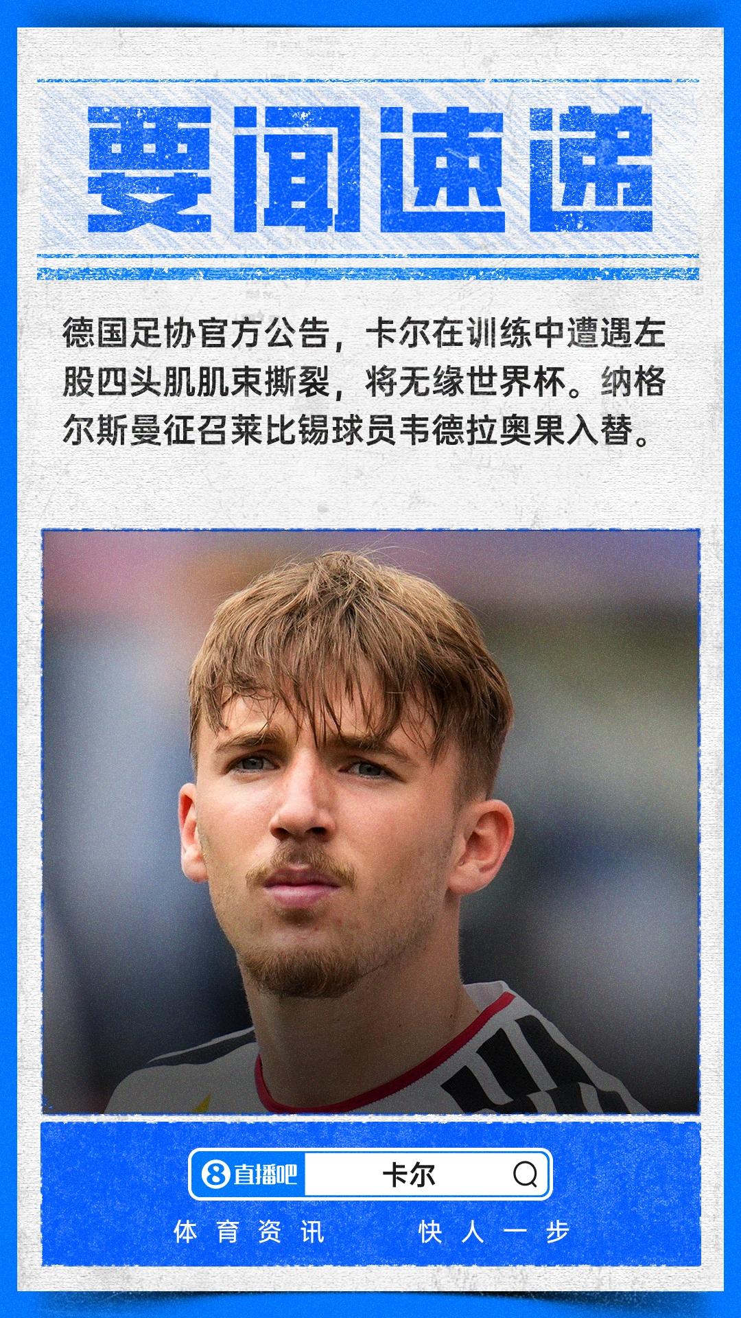 天空：巴尔科拉不满欧冠决赛替补，如果转会费达预期巴黎将会放人